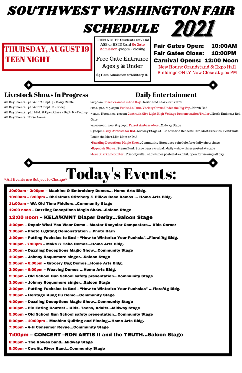 Southwest Washington Fair